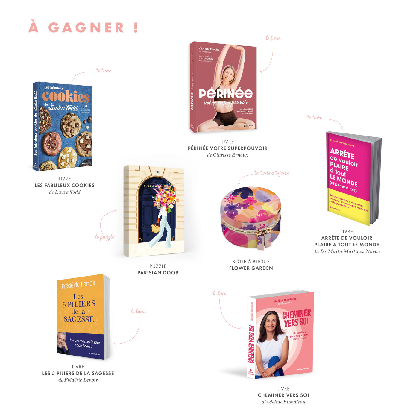 Prix à gagner