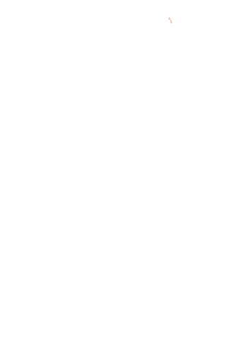 All The Ways To Say